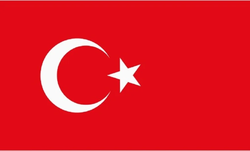 turkey